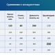 Автолет НР-1 | Бизнес-портал InvestStarter