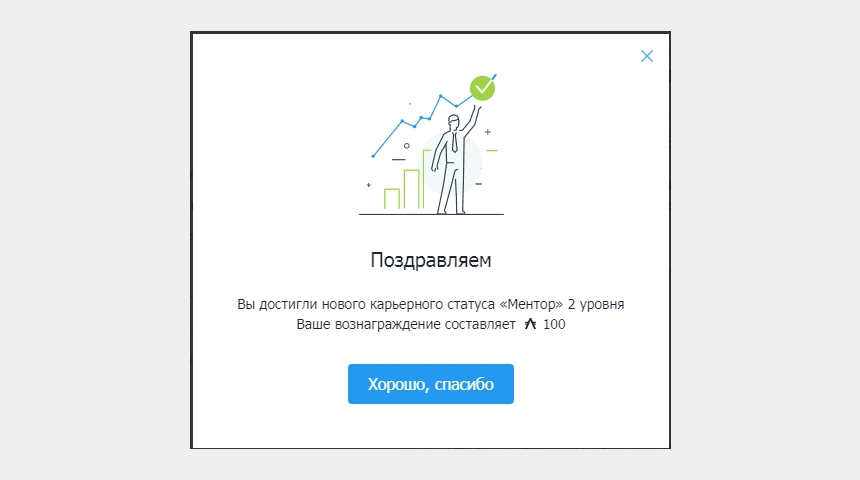Antares | Бизнес-портал InvestStarter