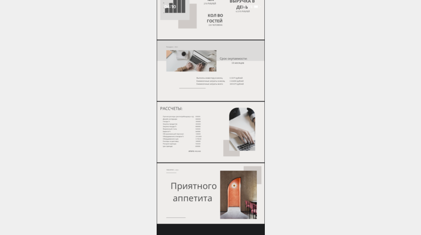 Пекарня, своя концепция, тренд, сети | Бизнес-портал InvestStarter
