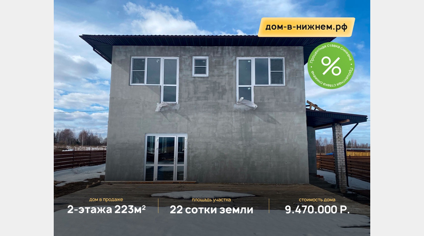 Ищем инвест-партнера под застройку | Бизнес-портал InvestStarter