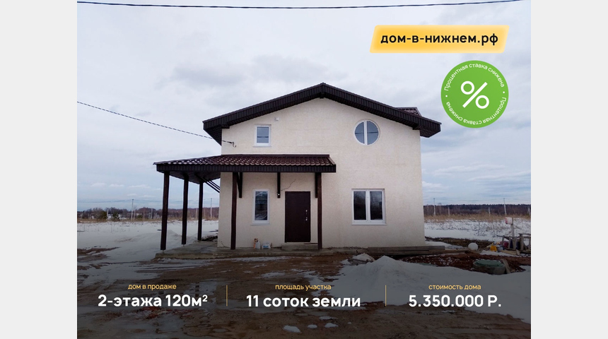 Ищем инвест-партнера под застройку | Бизнес-портал InvestStarter