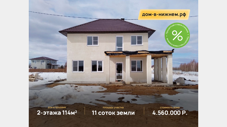 Ищем инвест-партнера под застройку | Бизнес-портал InvestStarter