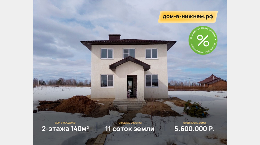Ищем инвест-партнера под застройку | Бизнес-портал InvestStarter