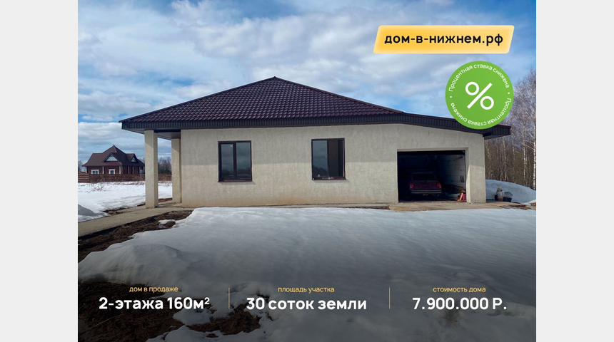 Ищем инвест-партнера под застройку | Бизнес-портал InvestStarter