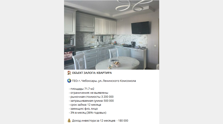 Ищу инвестора в стабильный бизнес. 24% - 48% годовых. | Бизнес-портал InvestStarter