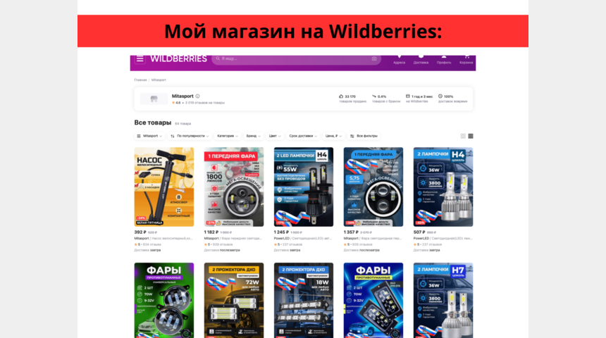 Ищу инвестора в бизнес на WB по автотоварам. 35% годовых | Бизнес-портал InvestStarter