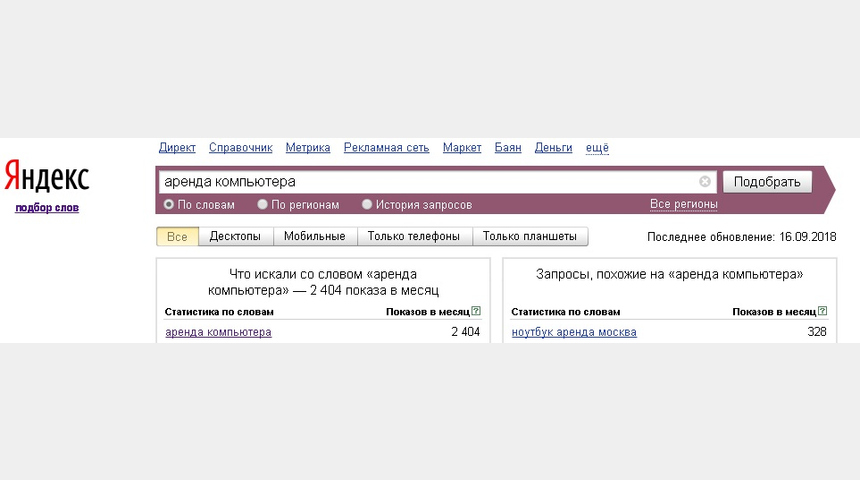 BR - Лучшая Аренда | Бизнес-портал InvestStarter