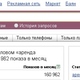 BR - Лучшая Аренда | Бизнес-портал InvestStarter